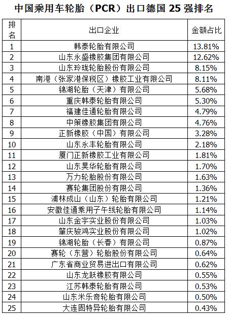 橡膠機械網(wǎng)