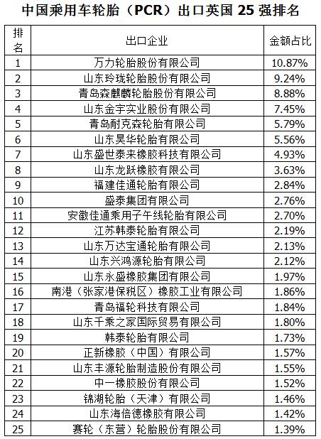 橡膠機械網(wǎng)