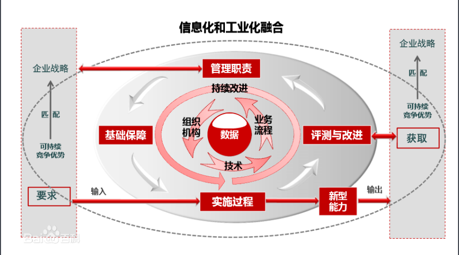 橡膠機(jī)械網(wǎng)