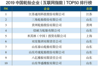 橡膠機械網