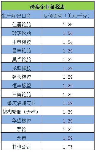 橡膠機械網