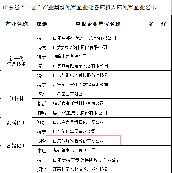 橡膠機械網