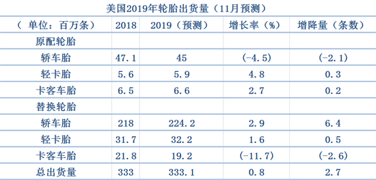 橡膠機械網