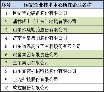 橡膠機械網