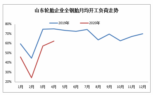 橡膠機械網